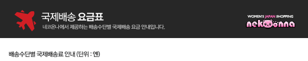 국제배송요금표
